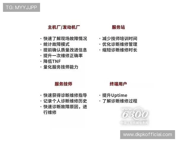 乐天体育2.0升级后如何优化投注流程，提升用户体验与安全保障